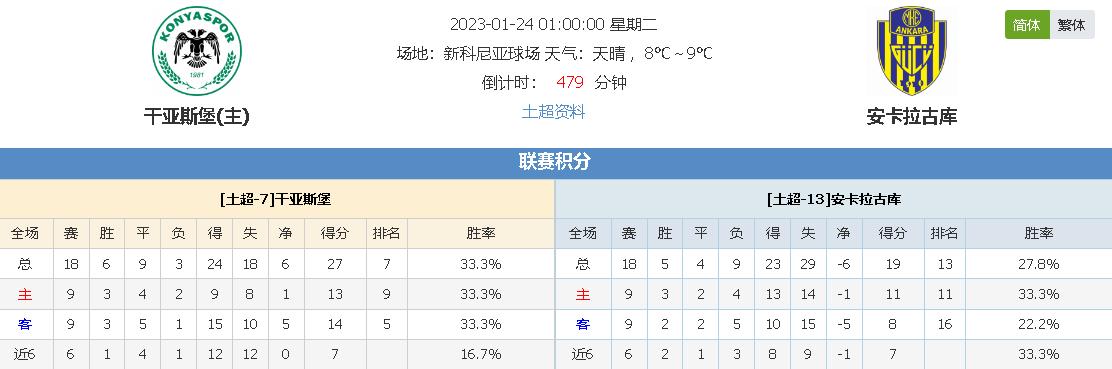 新兴战队未