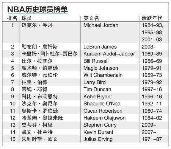他們選擇了