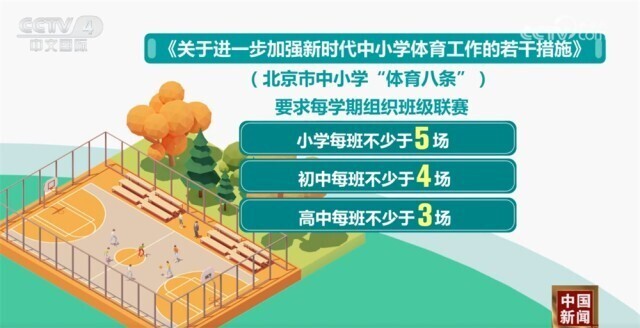 光的认可